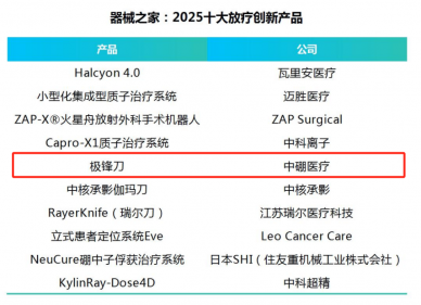 硬核实力！中硼医疗荣登《器械之家：2025十大放疗创新产品》榜单